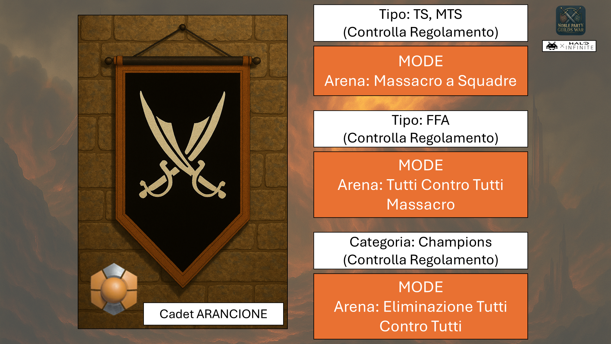 Modes